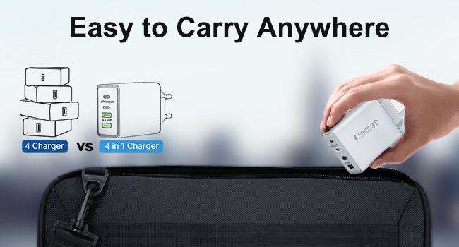 Cargador USB C 40W