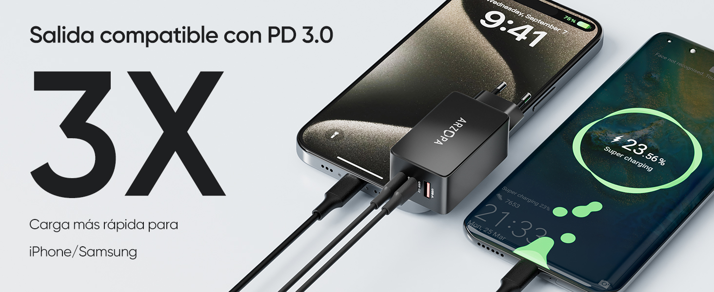 ARZOPA 65W Cargador USB C