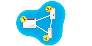 FRITZ! Wifi Mesh