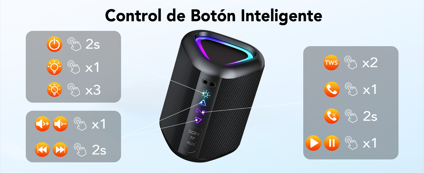 El texto dice «Control de Botón Inteligente». Serie de elementos de interfaz que muestran un sistema de control inteligente con iconos circulares que indican diferentes multiplicadores (x2, x3) e indicadores de reacción tipo emoji.