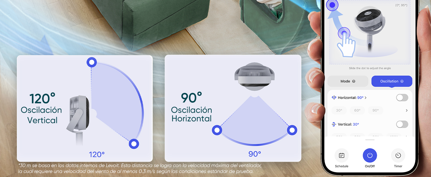 ventilador inteligente y oscilación 90°+120°