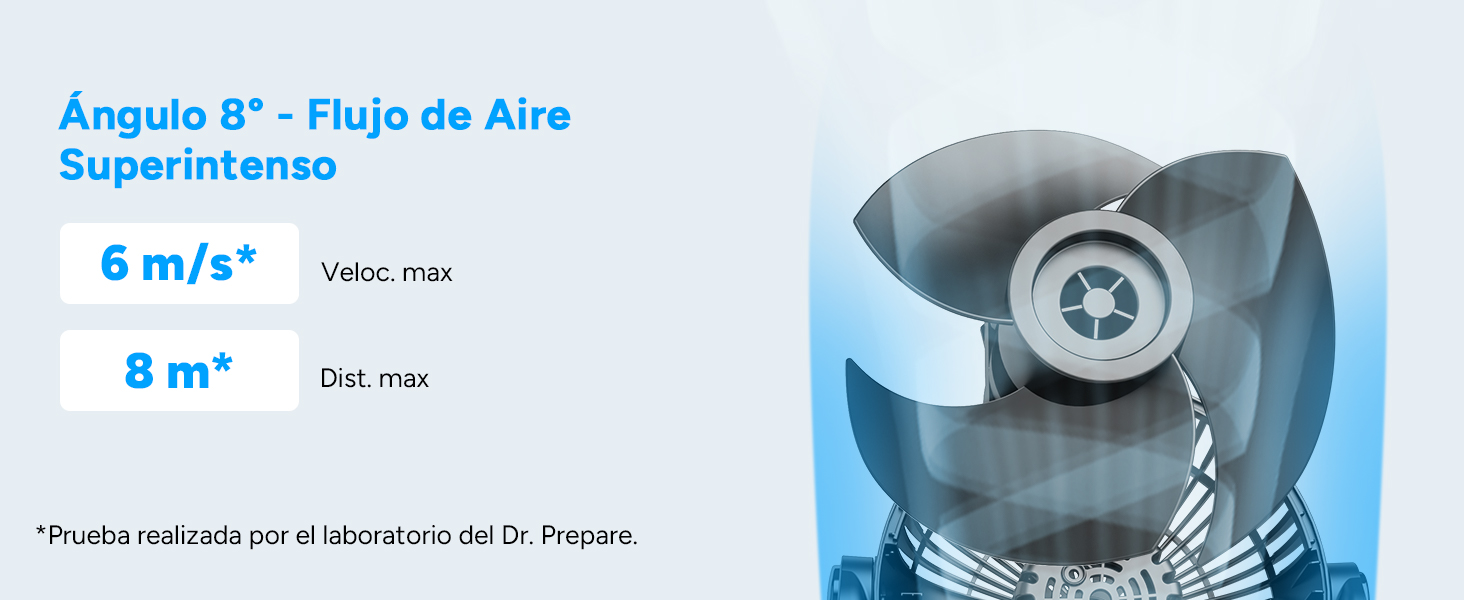 ventilador potente