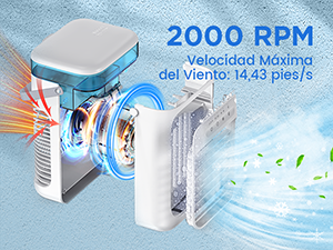 Aire Acondicionado Portátil