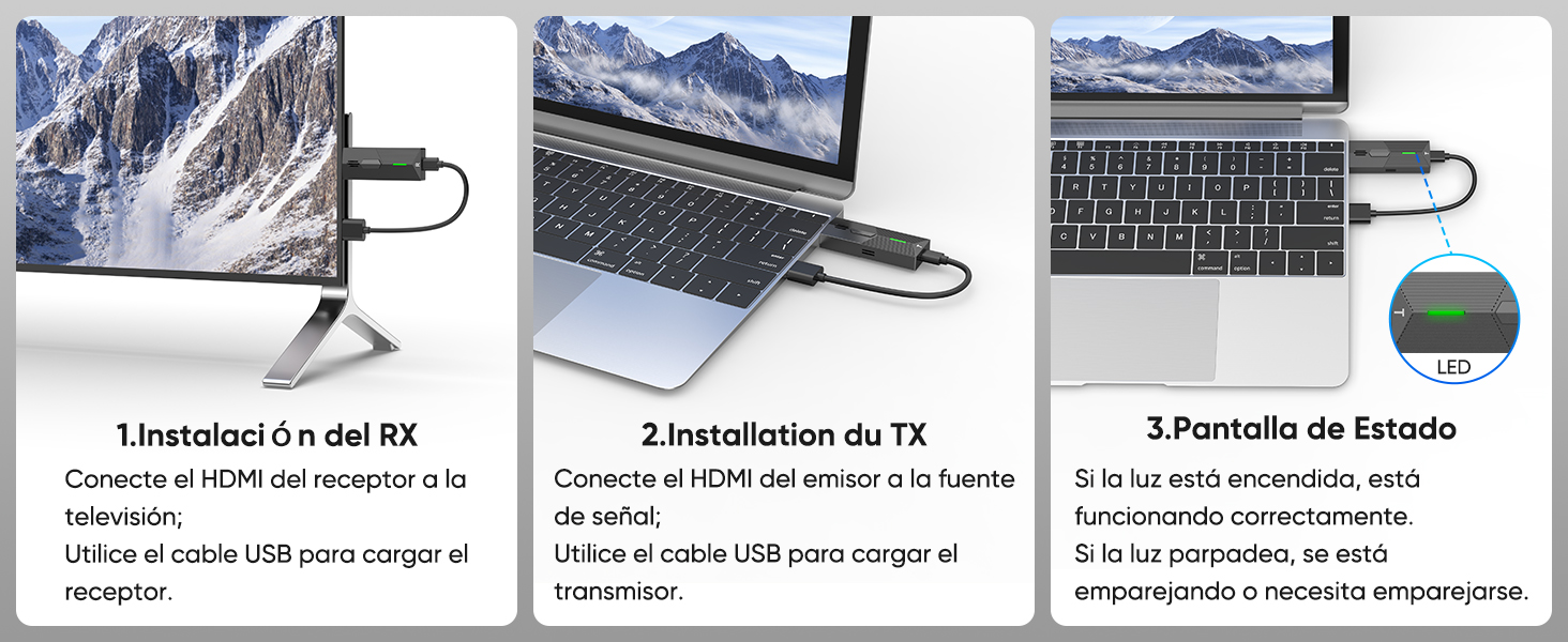 Método de operación muy simple, plug and play