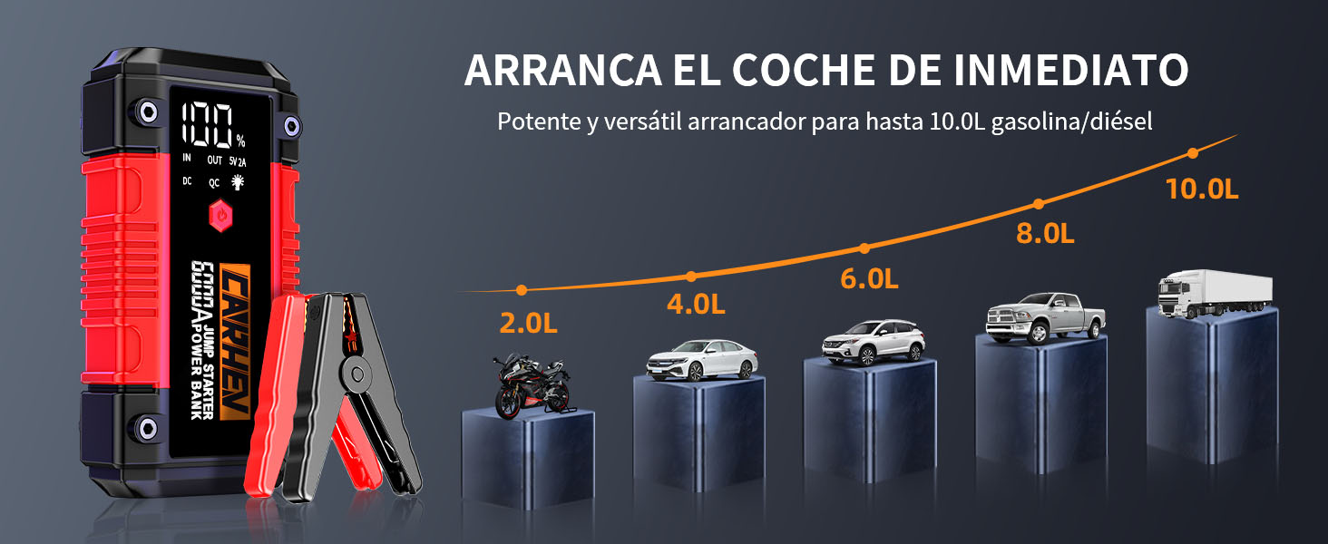 Arrancador de Coche