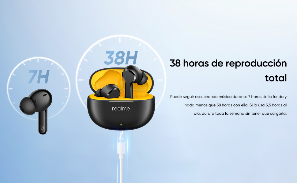 38 horas de uso prolongado