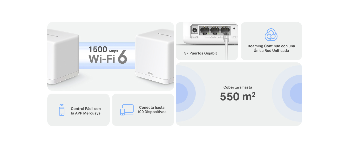 Halo H1500X (3 PACK) - Sistema Wi-Fi 6 Mesh AX1500