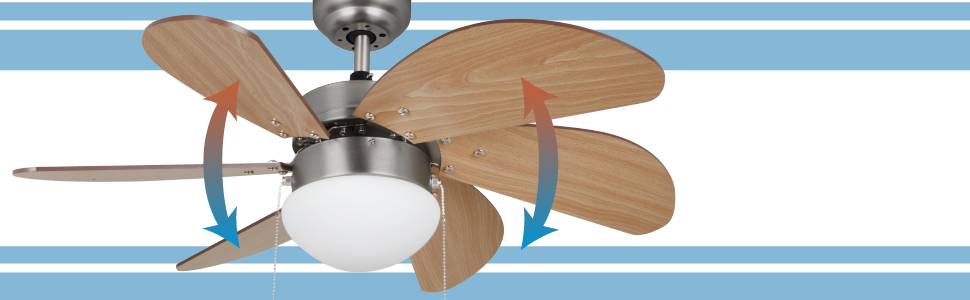 ventilador de techo con mando, ventilador de techo con luz, ventilador de techo orbegozo, orbegozo