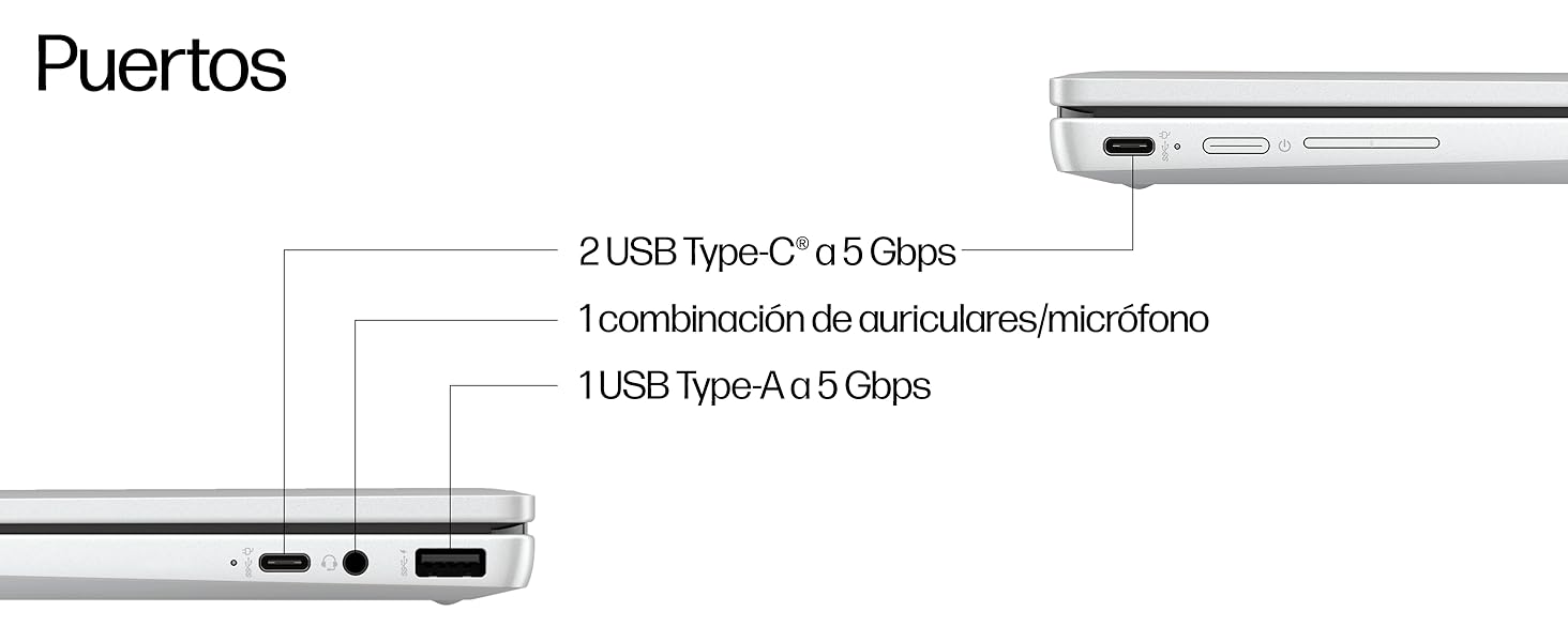 HP Chromebook x360