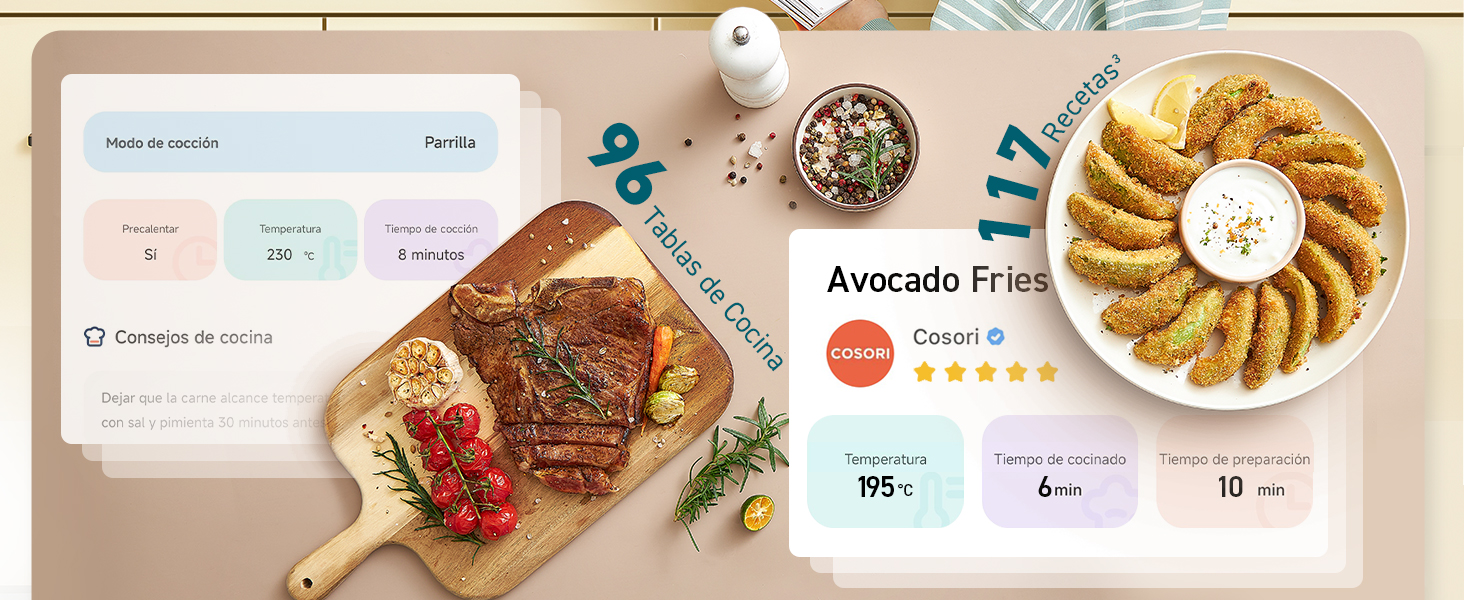 117 Receitas, 96 Tablas de Cocina