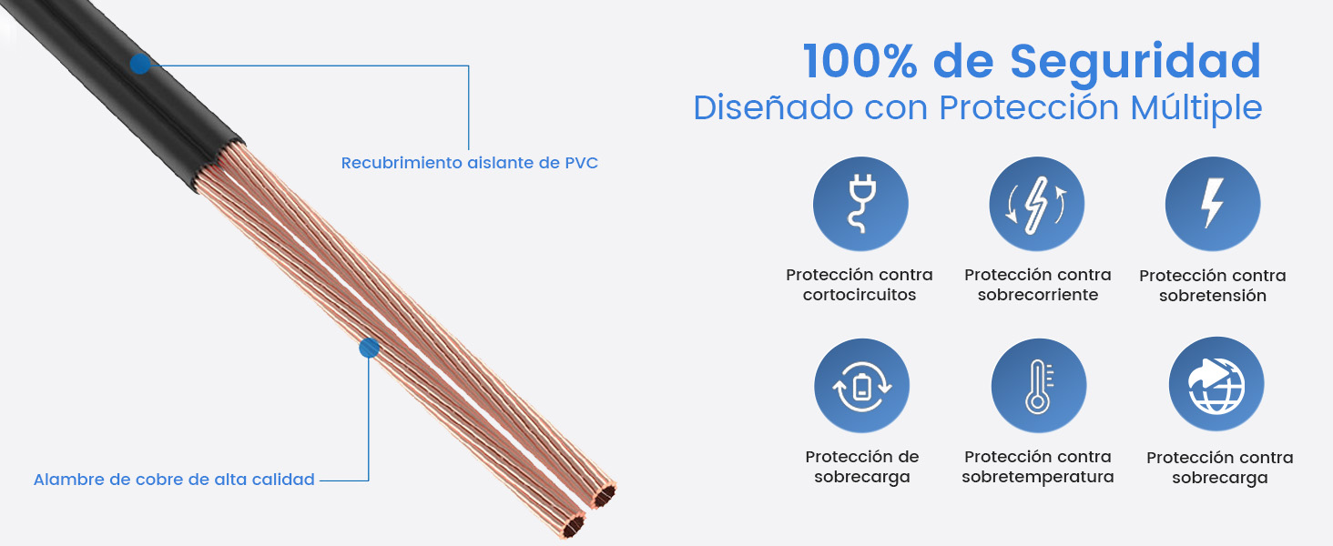 100%de Sequridad Disenado con Proteccion Multiple