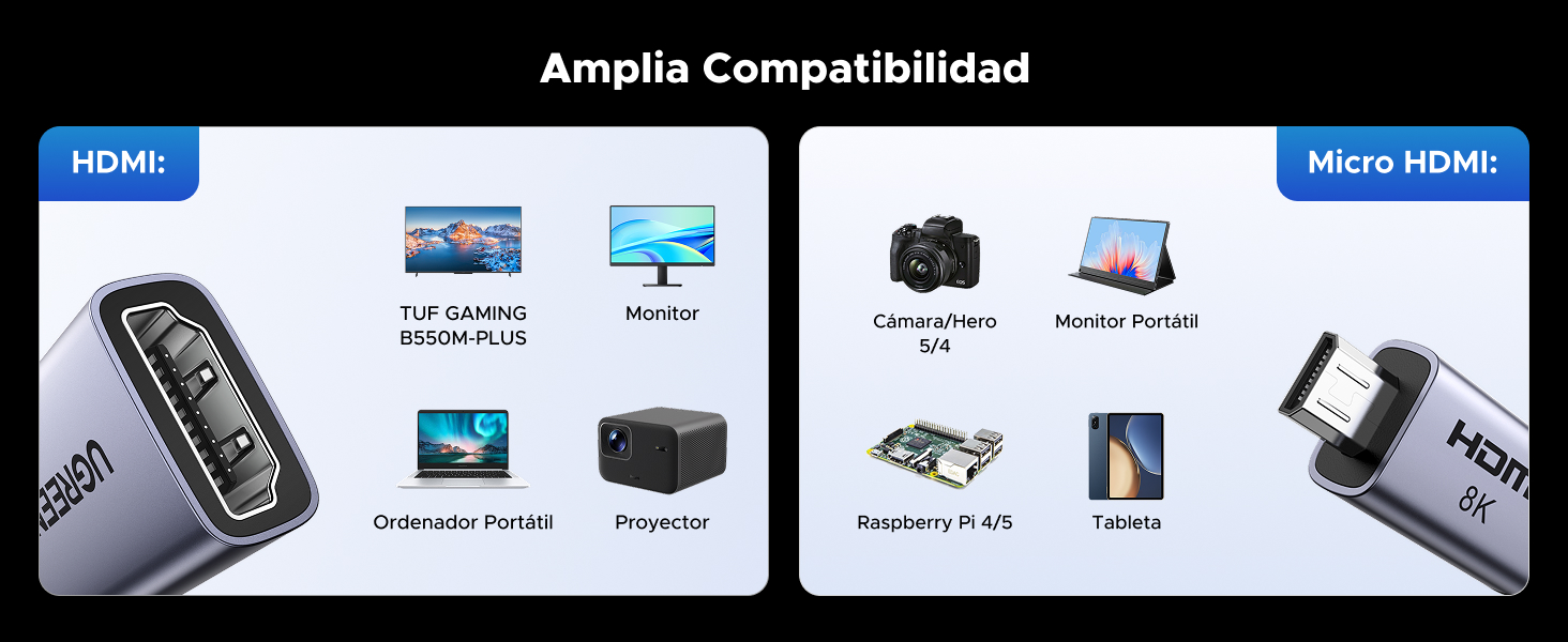 cable amplia compatibilidad