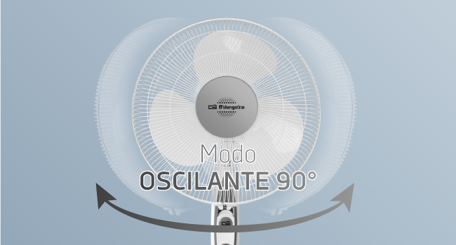 Ventilador de pie Orbegozo SF 0147