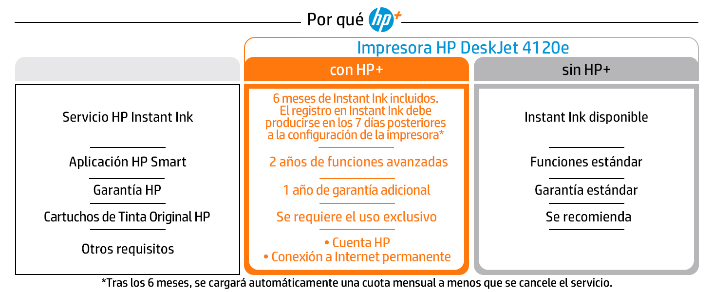 HP DeskJet