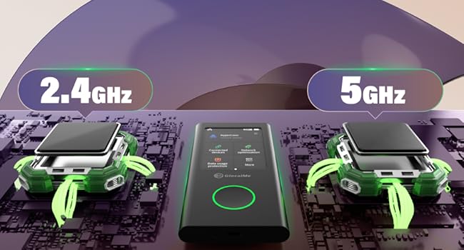 Mobile WFi hotspot