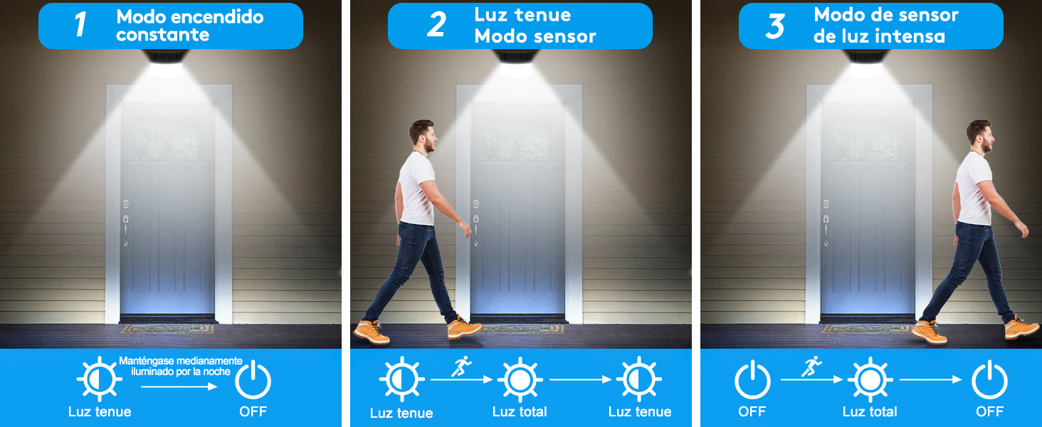 focos led exterior solares