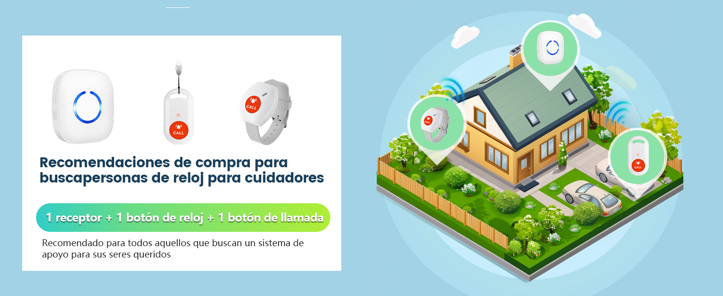 Botón de llamada