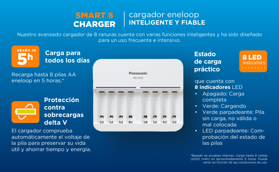 eneloop