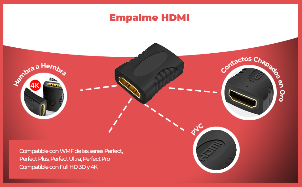 Empalme HDMI