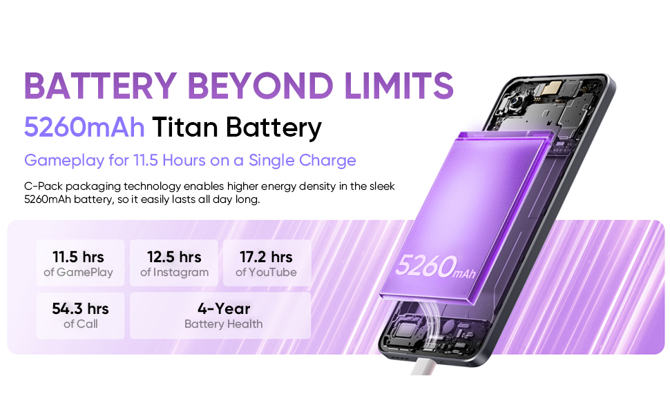 realme 14T