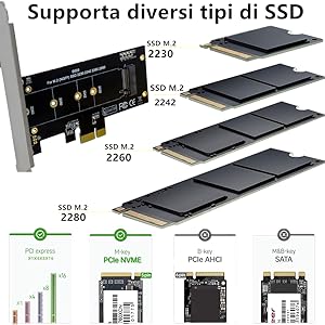 pcie