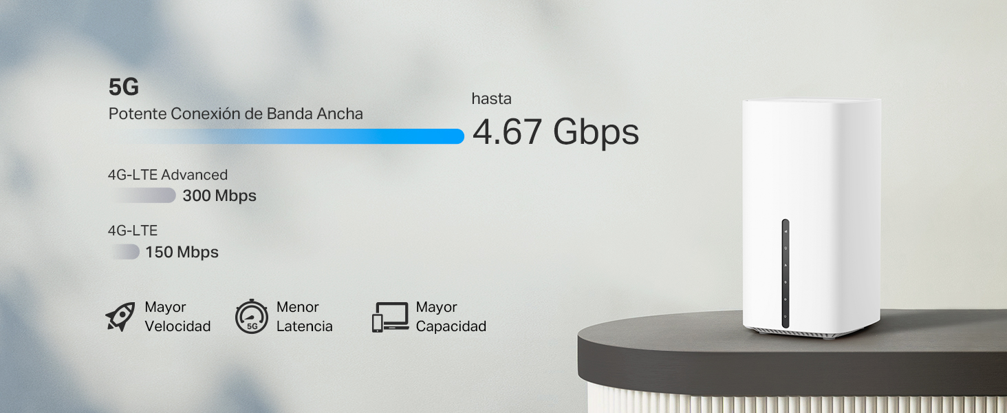 Archer NX600 - Nuevo Router 5G Gigabit con Wi-Fi 6 AX3600 de Doble Banda