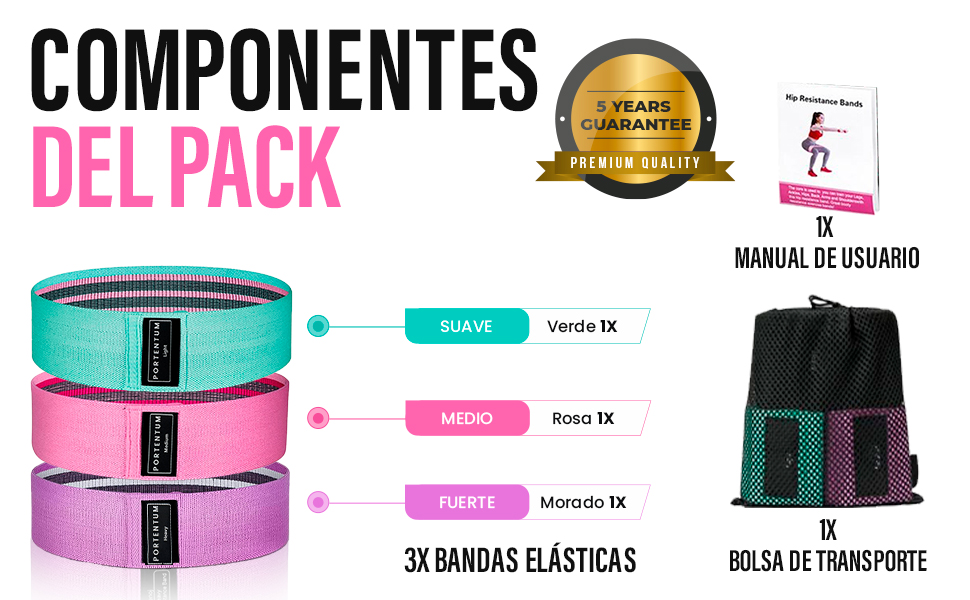 bandas de resistencia