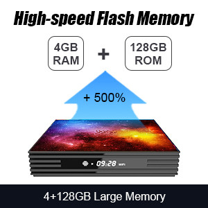 android tv box 4gb + 128gb