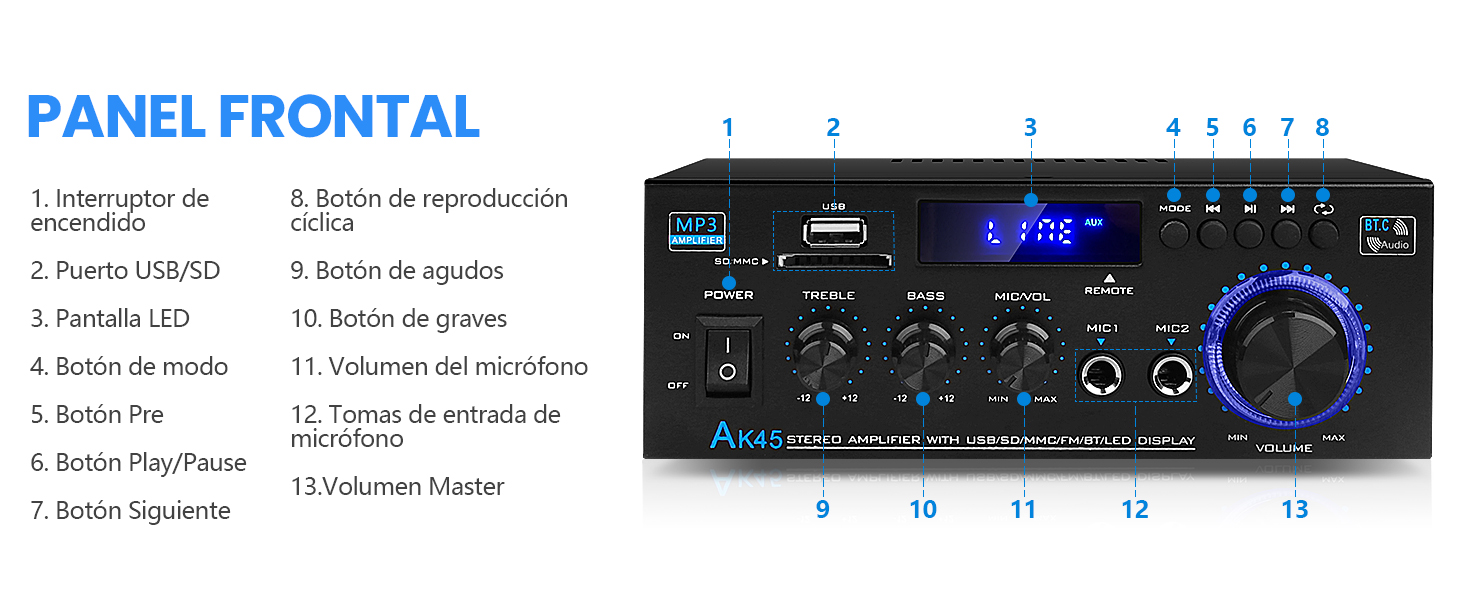 amplificador audio