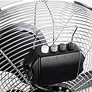 jvvp3055, ventilador industrial