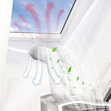Mantener más fresco, eficiente energéticamente