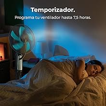 ventiladores de pie; ventilador cecotec; ventilador con agua; nebulizador; EnergySilence