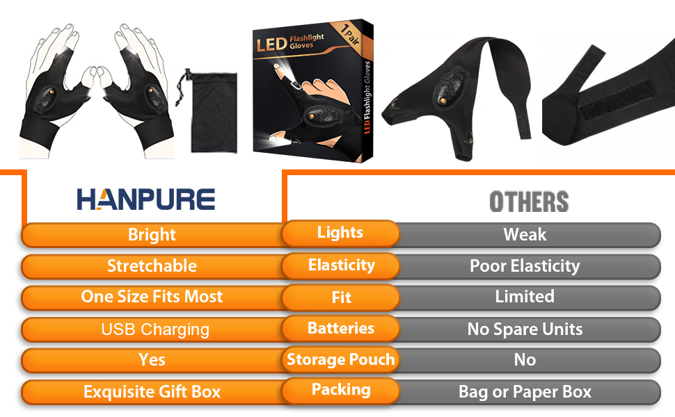 Ideas para Regalar Hombre Regalo Original