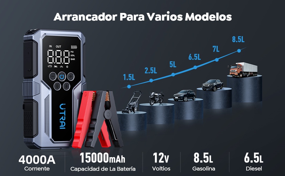 Arrancador de Baterías