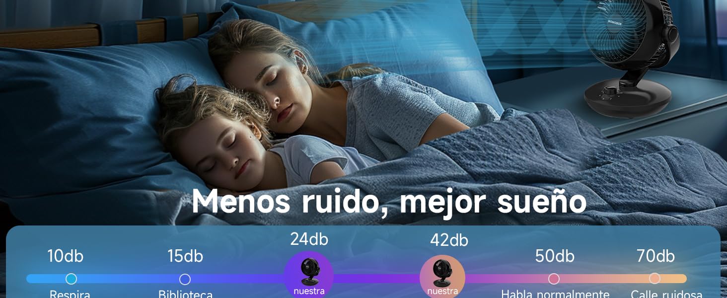 ventilador silencioso