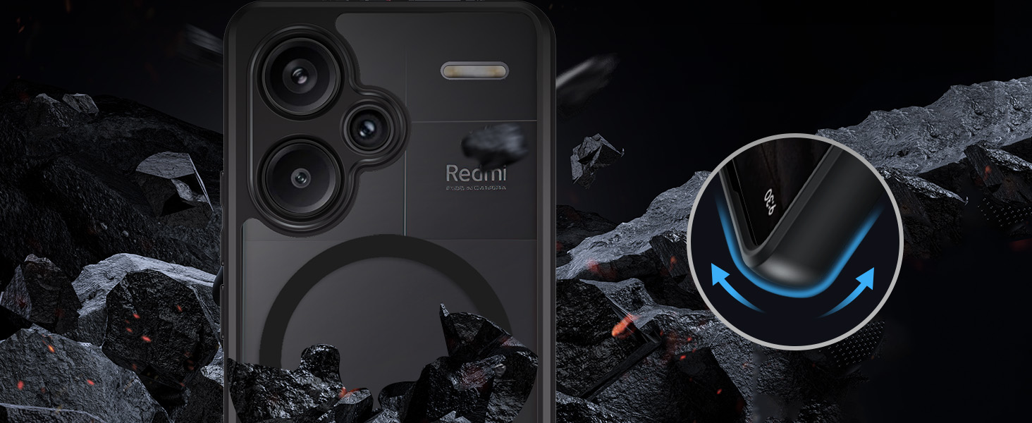 funda para xiaomi