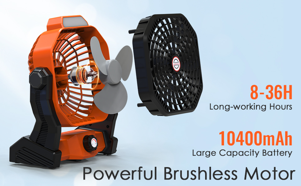ventiladores