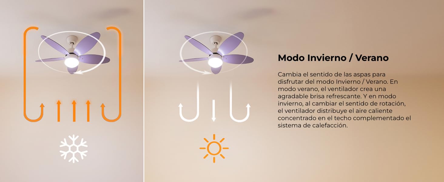 ventilador de techo con luz led ventiladores lampara aspas silencioso dormitorio Cecotec ceiling fan