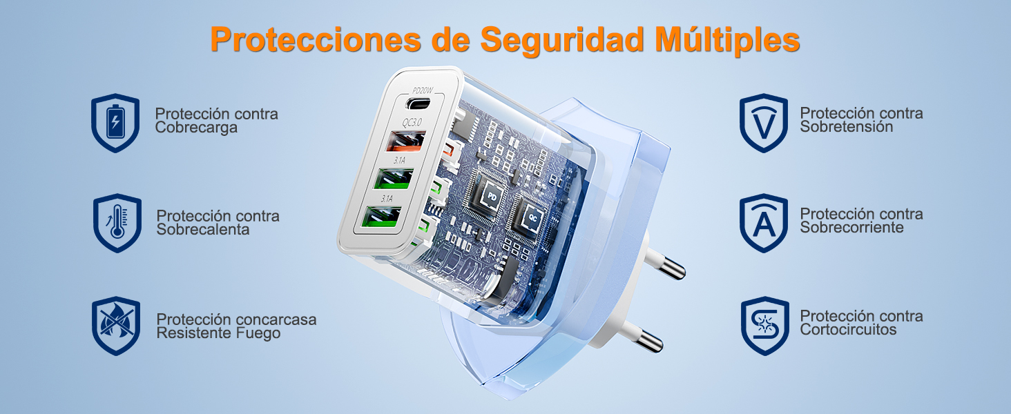 Cargador USB C
