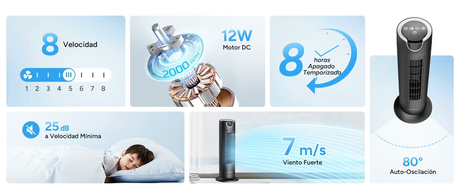 8 velocidad motore 12W 25DB