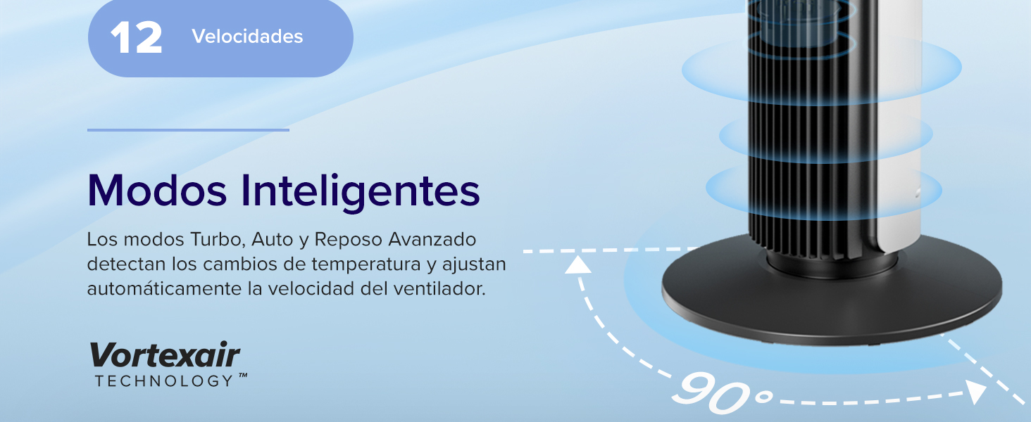 Modos inteligentes