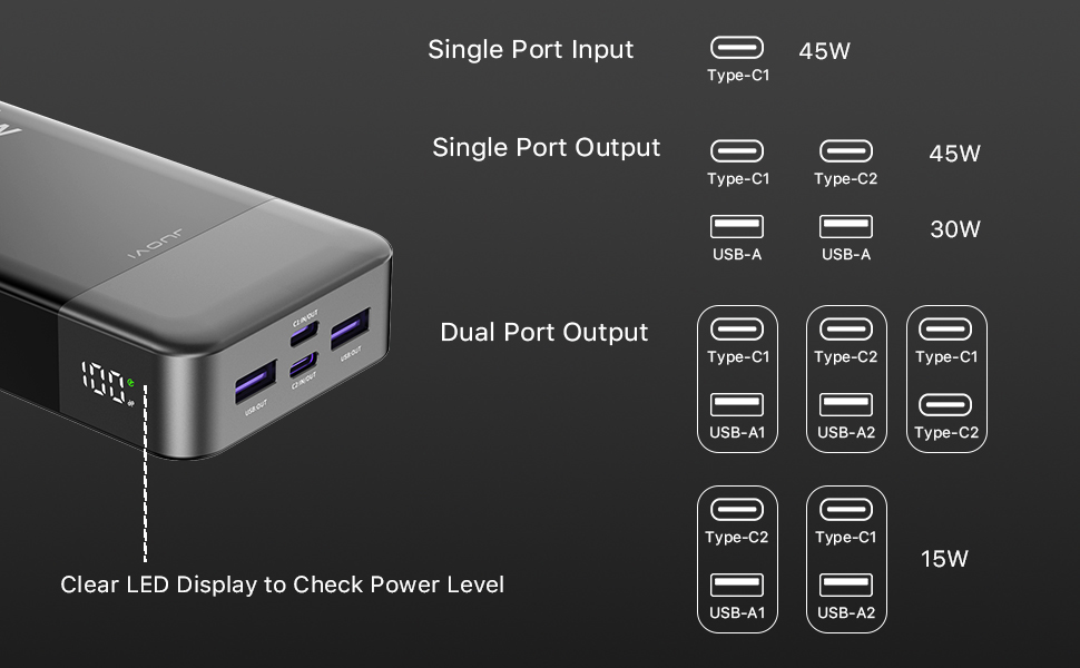 bateria externa carga rapida power bank carga ultra rapida bateria portatil 20000mah