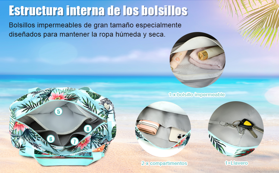 Bolsa de playa de verano