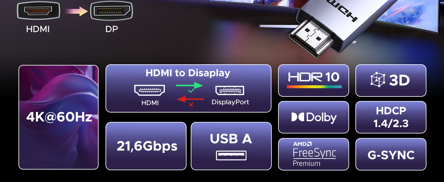 hdmi a dp