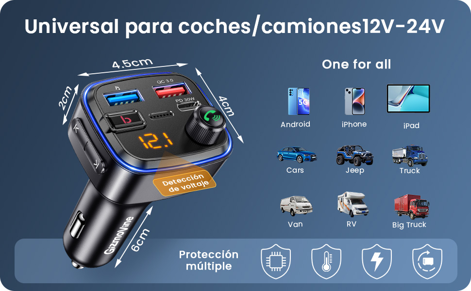 Gizmovine Transmisor FM Bluetooth Coche con Refuerzo de Graves