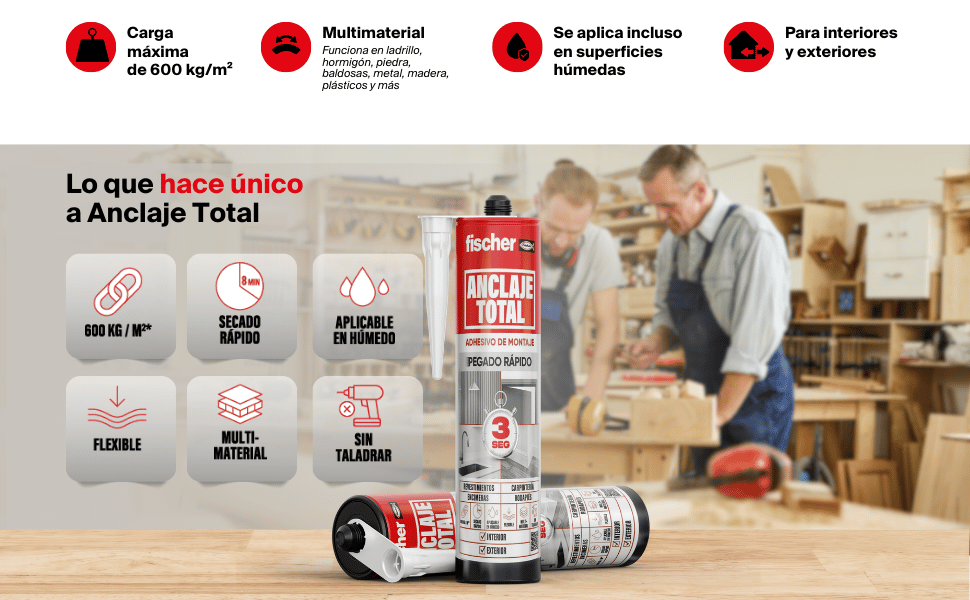 A+ Anclaje total caracteristicas del producto