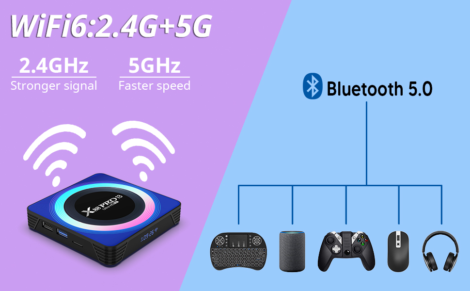 Wi-Fi de doble banda 2,4G/5G integrada para una señal inalámbrica más potente y estable.