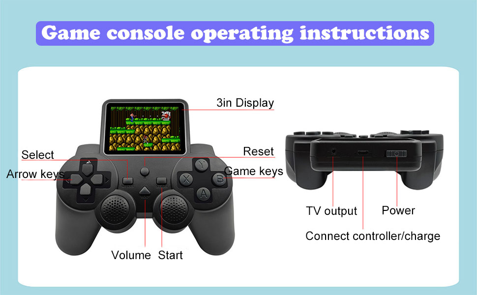 Consola de Juegos Retro