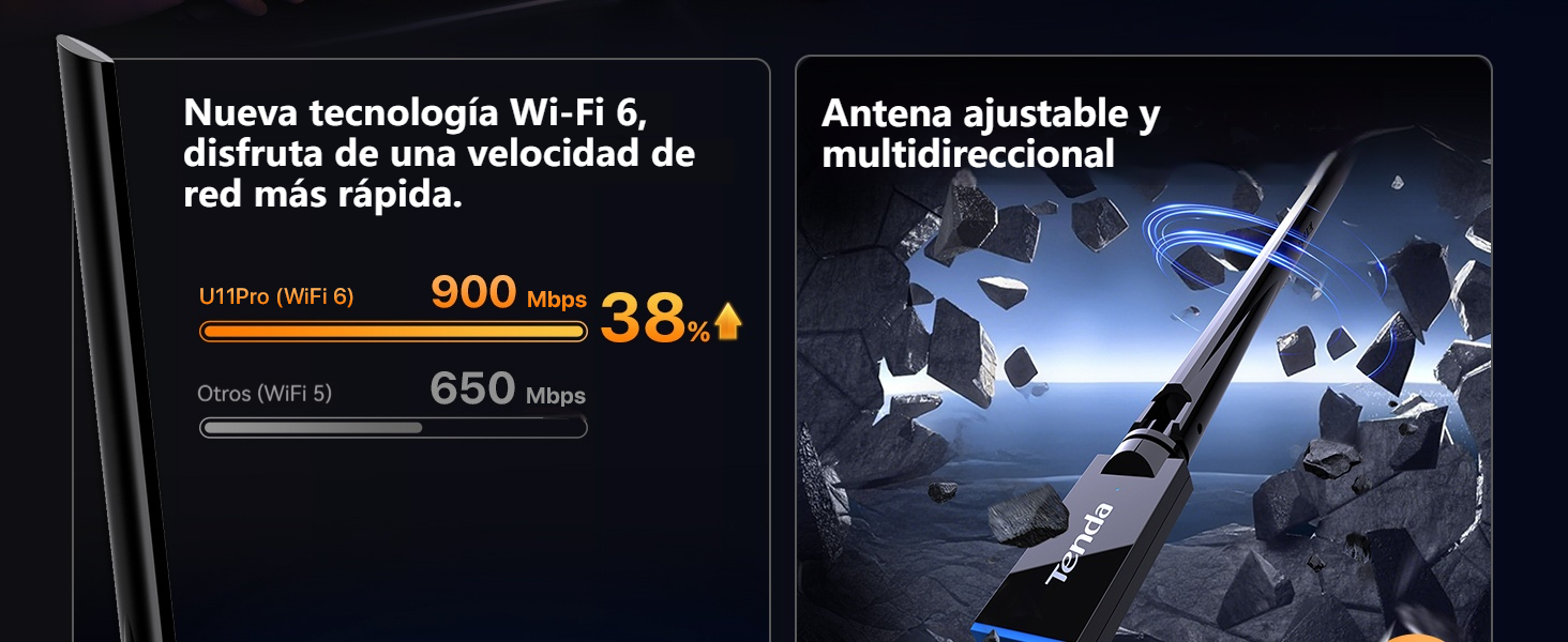 U11 Pro USB WiFi 6 Adapter