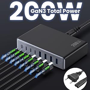 cargador usb c